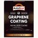 Graphene Coating